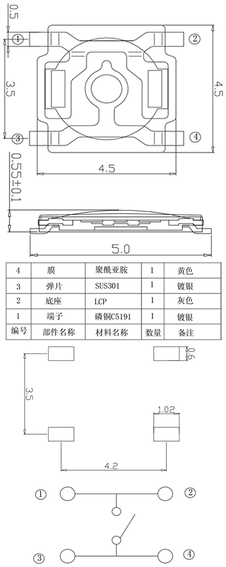 bet8·(股份)有限公司官网